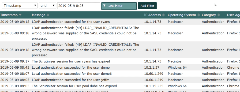 Scrutinizer: Audit Reporting