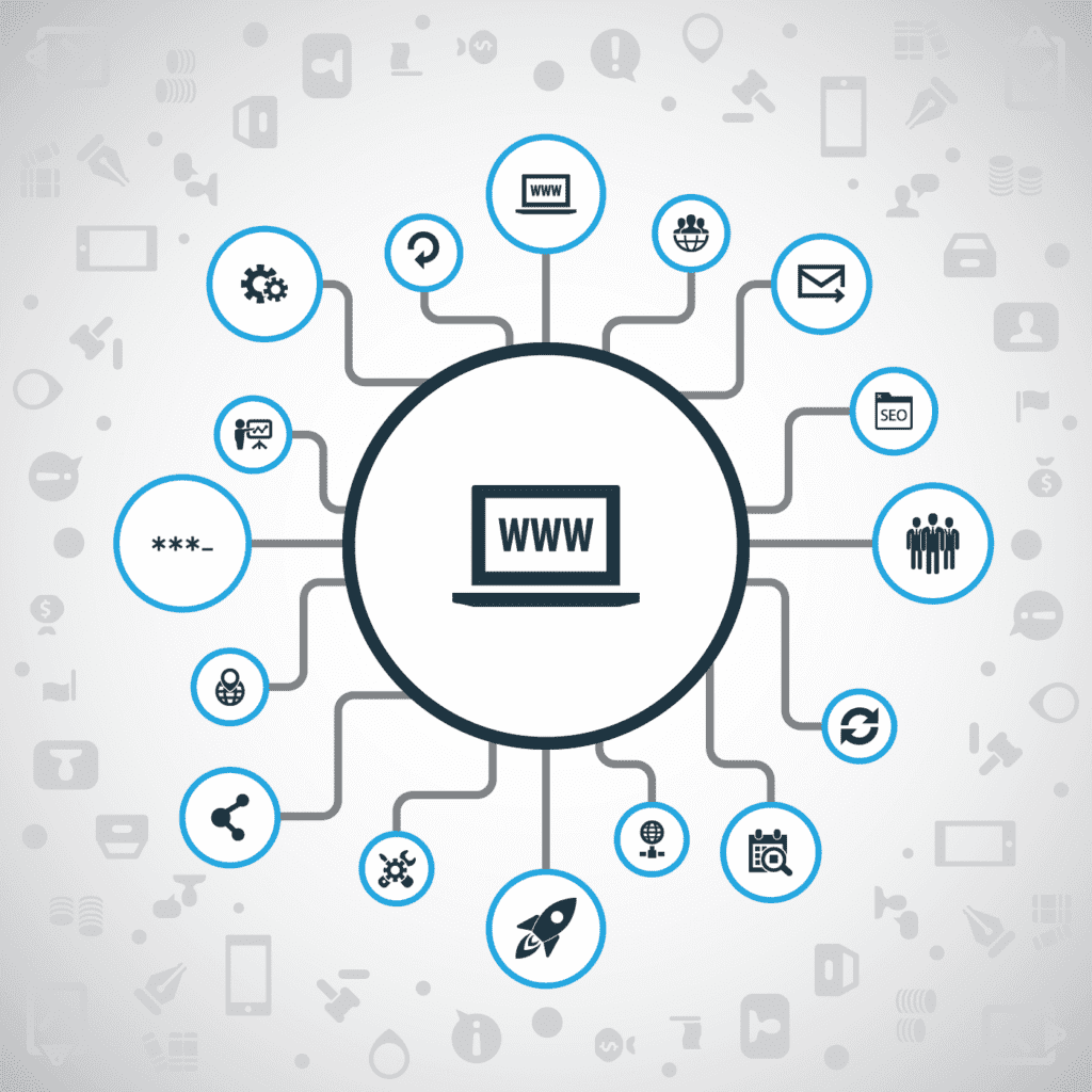 Key KPIs Enterprise Identify for SD-WAN Visibility