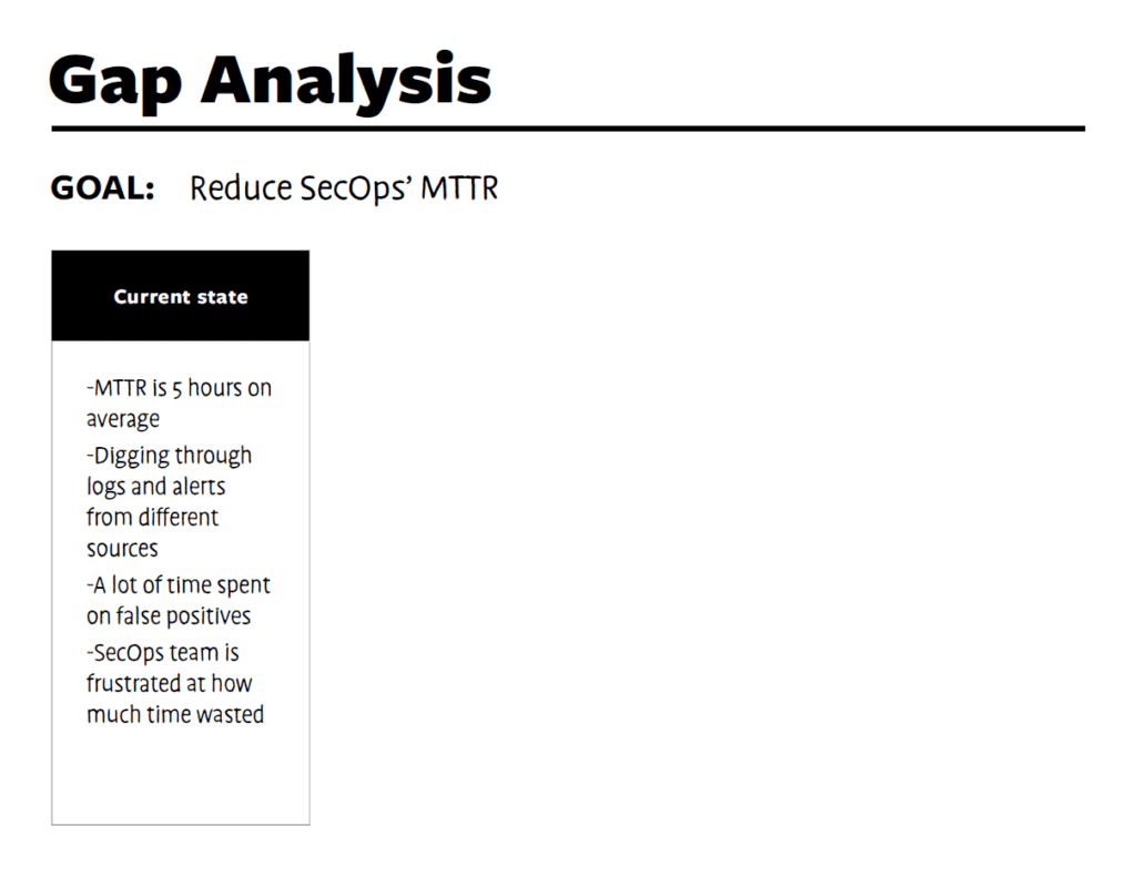 Gap analysis current state