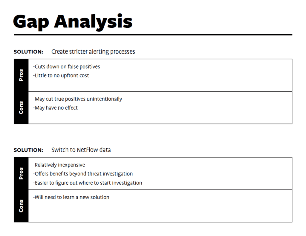 Solution pros and cons