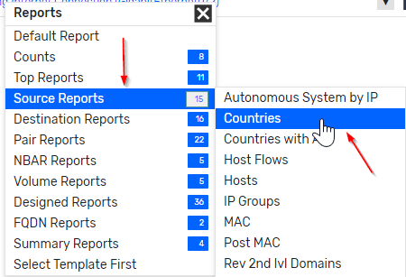 Source Countries report
