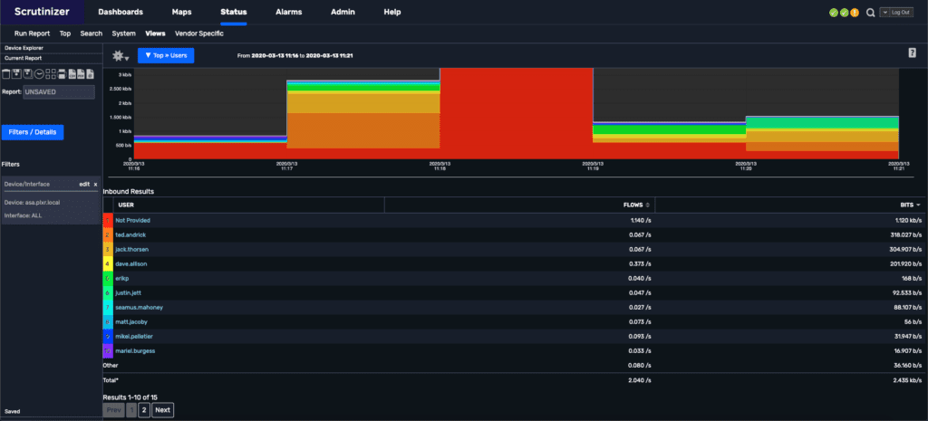 ASA VPN User Report