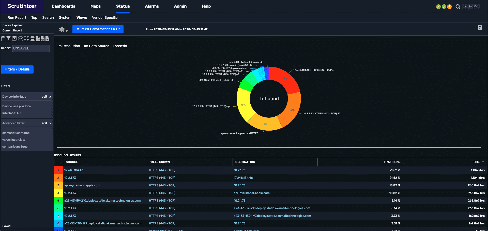 How to monitor VPN traffic