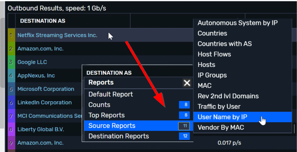 VPN visibility: identify the user