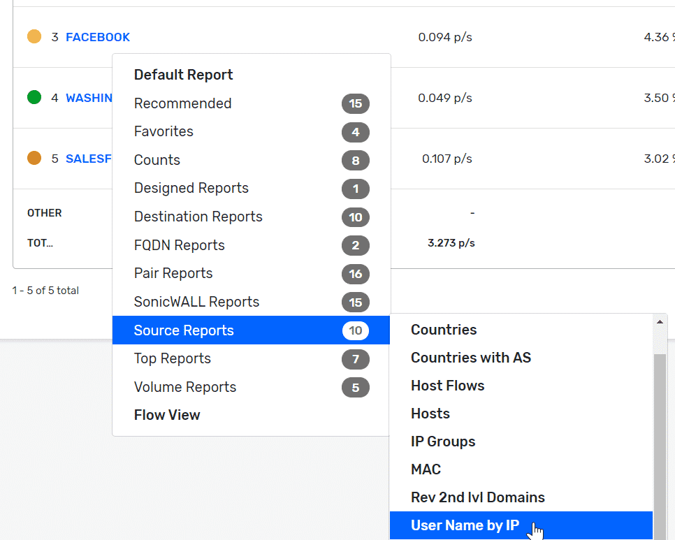 VPN visibility: identify the user