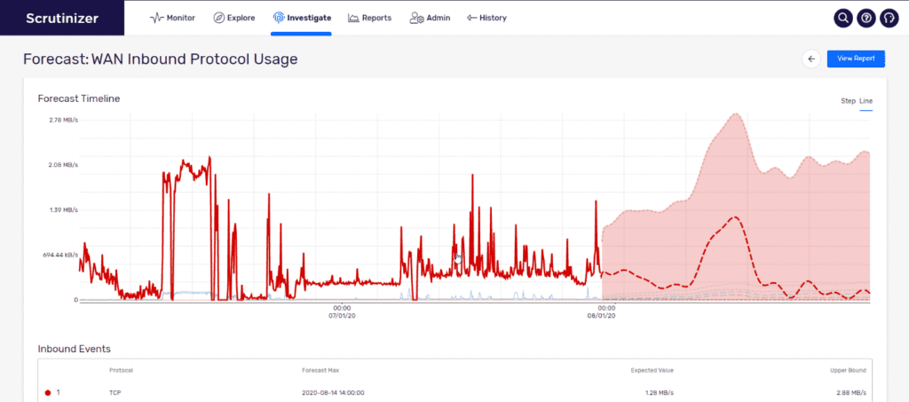 Plixer Network Intelligence forecasting capabilities