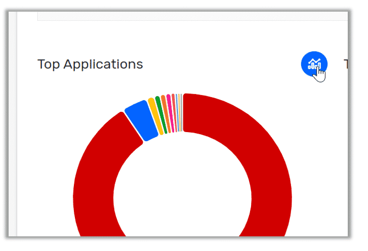 Top Applications gadget