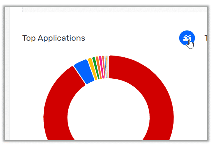 Top Applications gadget