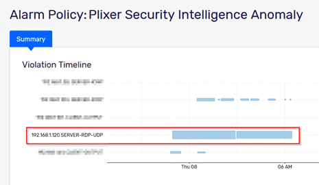 Plixer Security Intelligence anomaly alarm