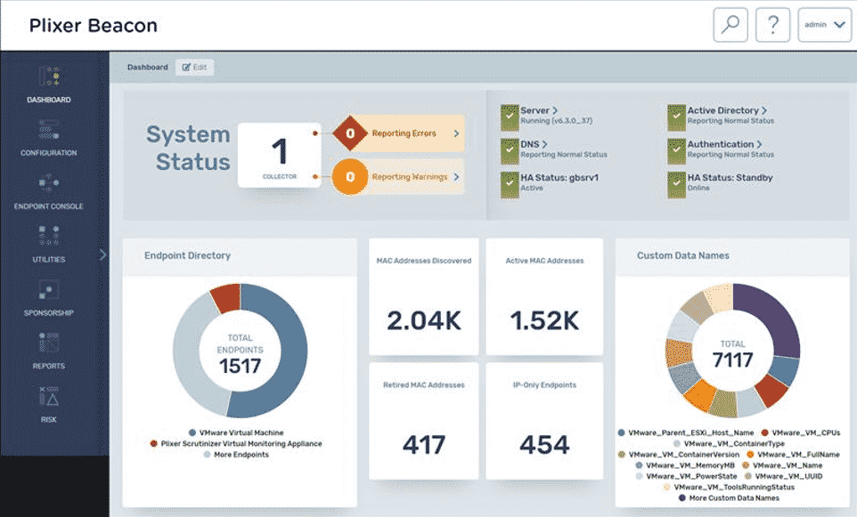 Plixer Beacon dashboard
