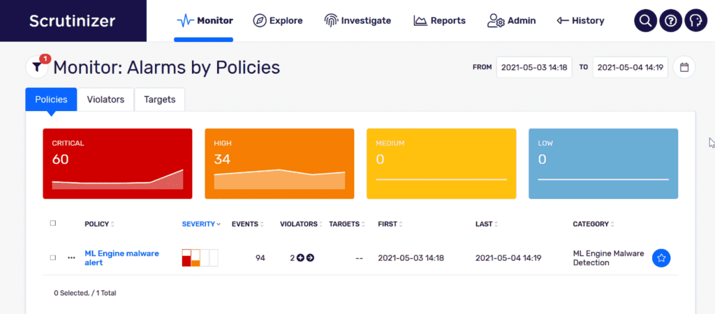 Scrutinizer Monitor: Alarms by Policies