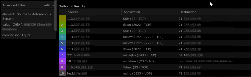 Plixer Scrutinizer report