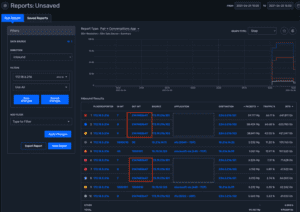 Configuring sFlow on Arista devices – Plixer