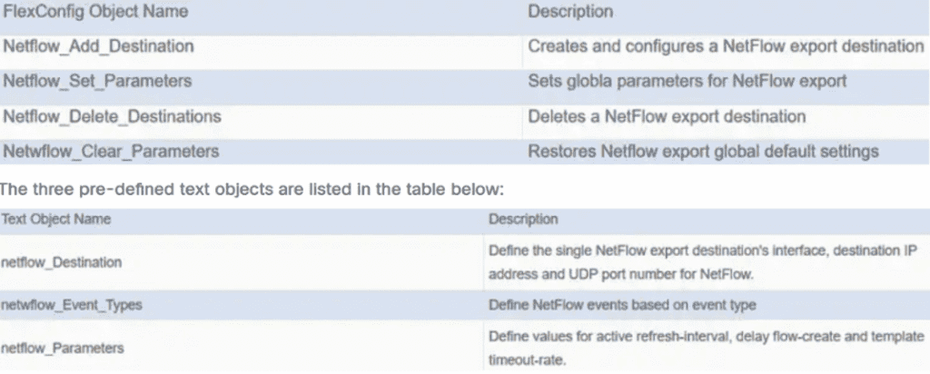 FlexConfig objects