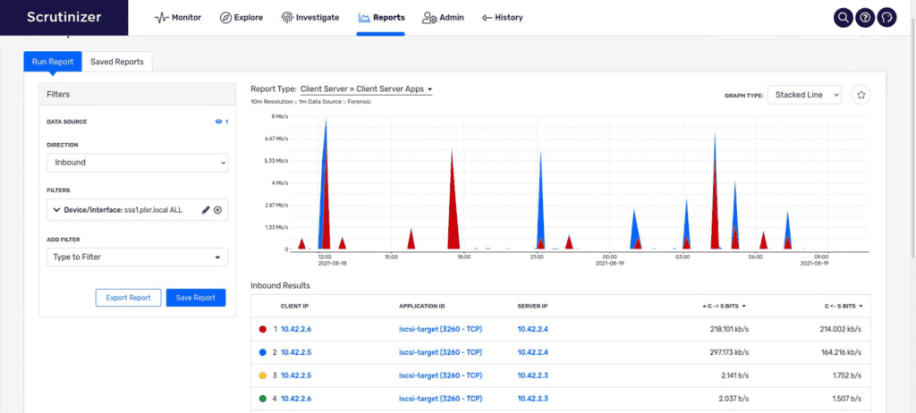 Scrutinizer Client Server Apps report