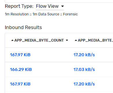 How to grab a report JSON call from Scrutinizer