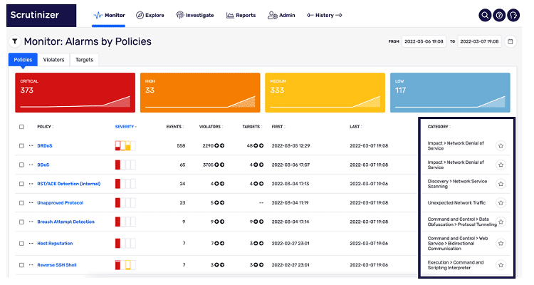 Screengrab of the Plixer NDR platform, showing MITRE ATT&CK framework categorization