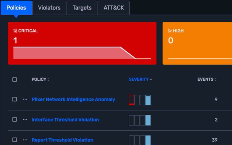 PNI anomaly web