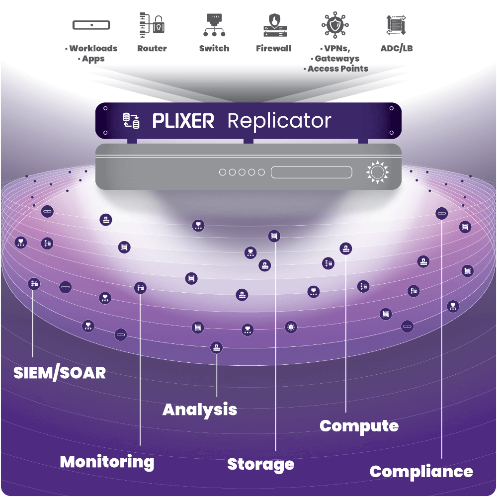 Replicator-Diagram-V4-TSTARR-0516251