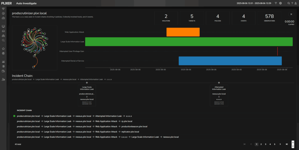 Report generated by Plixer One's Auto Investigate feature