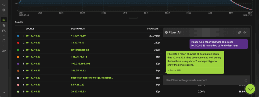 A user asks the Plixer AI Assistant to show all devices a given IP has talked to in the past hour.