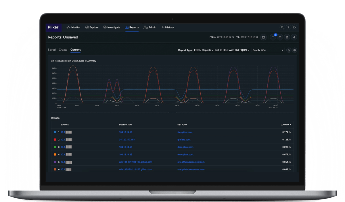 Plixer FlowPro Screenshot