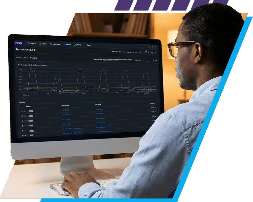 DNS Network Analytics | Deep Packet Inspection | Plixer FlowPro